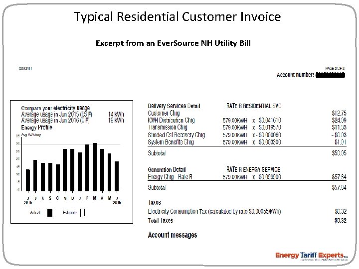 Typical Residential Customer Invoice Excerpt from an Ever. Source NH Utility Bill 