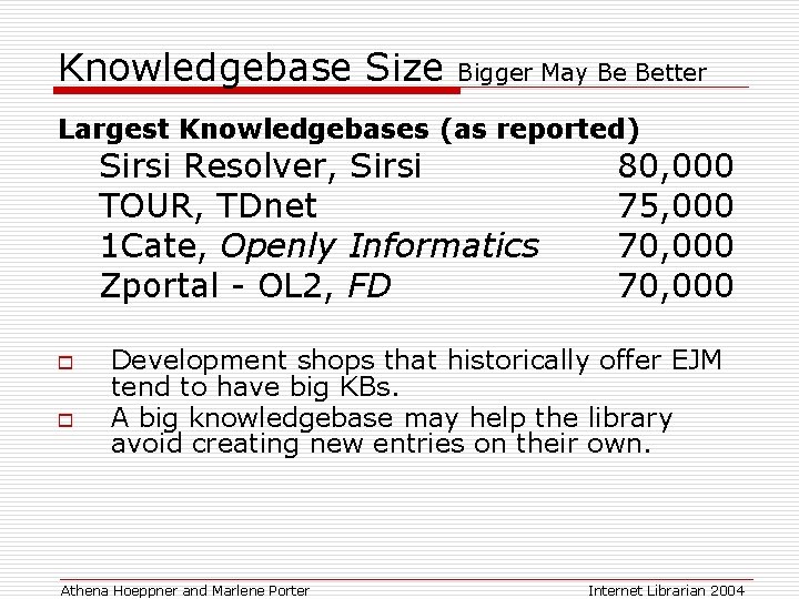 Knowledgebase Size Bigger May Be Better Largest Knowledgebases (as reported) Sirsi Resolver, Sirsi TOUR,