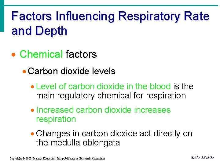 Factors Influencing Respiratory Rate and Depth · Chemical factors · Carbon dioxide levels ·