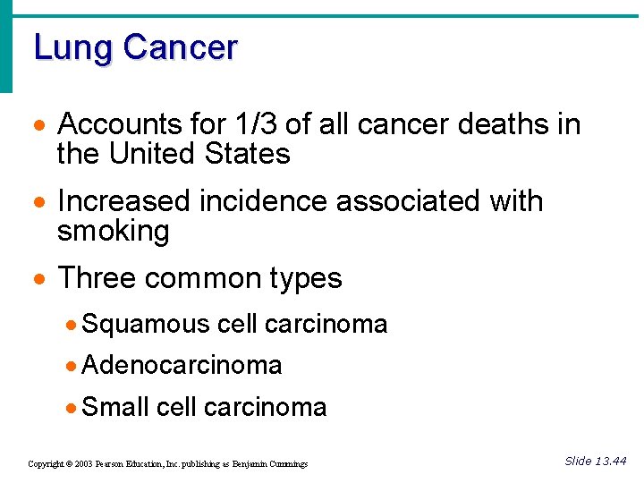 Lung Cancer · Accounts for 1/3 of all cancer deaths in the United States