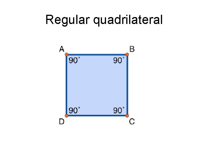 Regular quadrilateral 