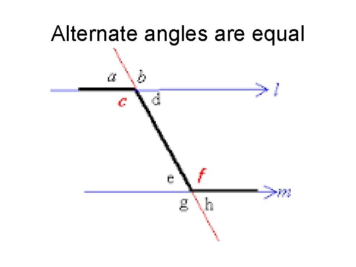 Alternate angles are equal 