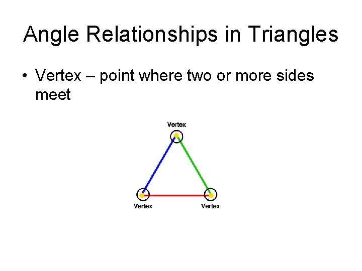 Angle Relationships in Triangles • Vertex – point where two or more sides meet