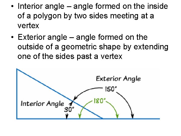  • Interior angle – angle formed on the inside of a polygon by