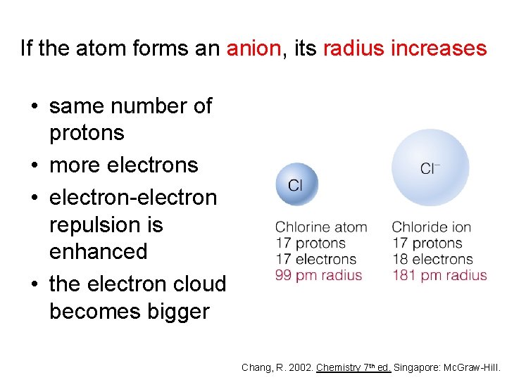 If the atom forms an anion, its radius increases • same number of protons