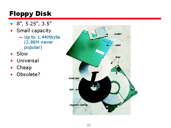 Floppy Disk • 8”, 5. 25”, 3. 5” • Small capacity — Up to