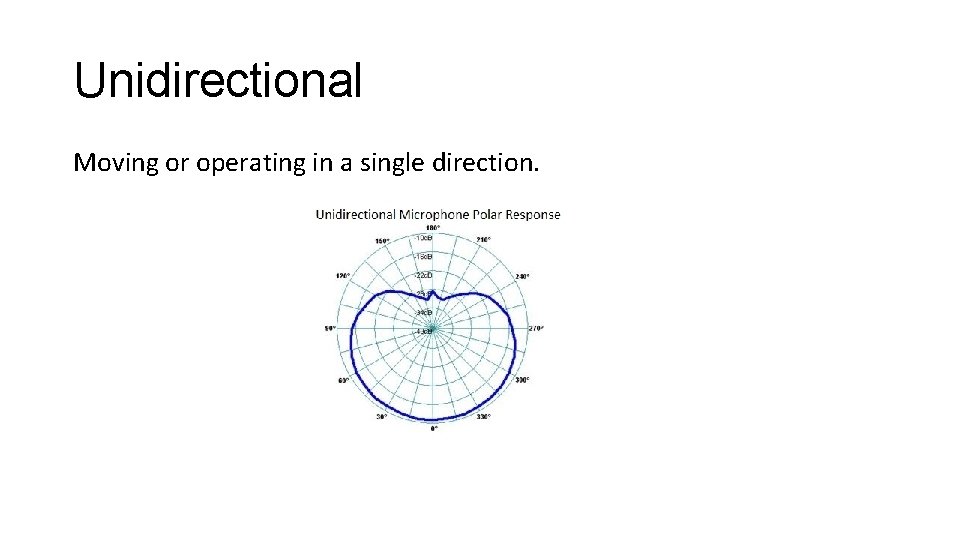 Unidirectional Moving or operating in a single direction. 