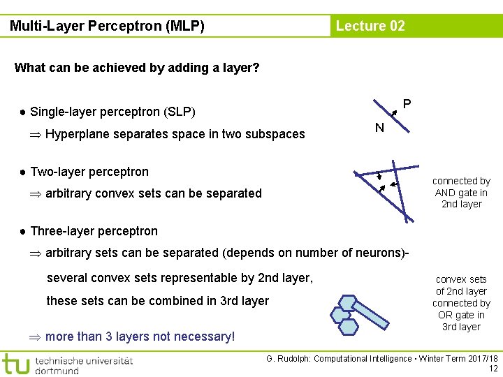 Multi-Layer Perceptron (MLP) Lecture 02 What can be achieved by adding a layer? P