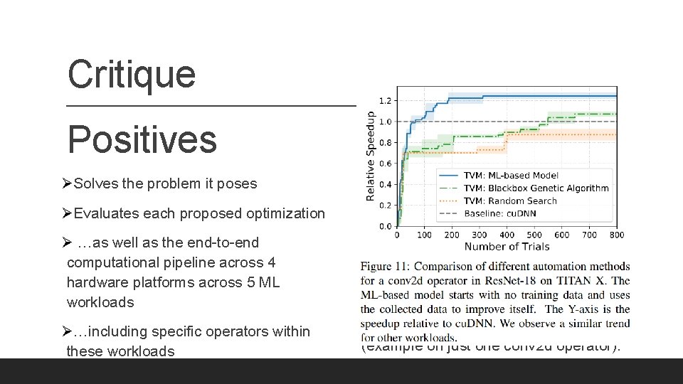 Critique Positives ØSolves the problem it poses ØEvaluates each proposed optimization Ø …as well