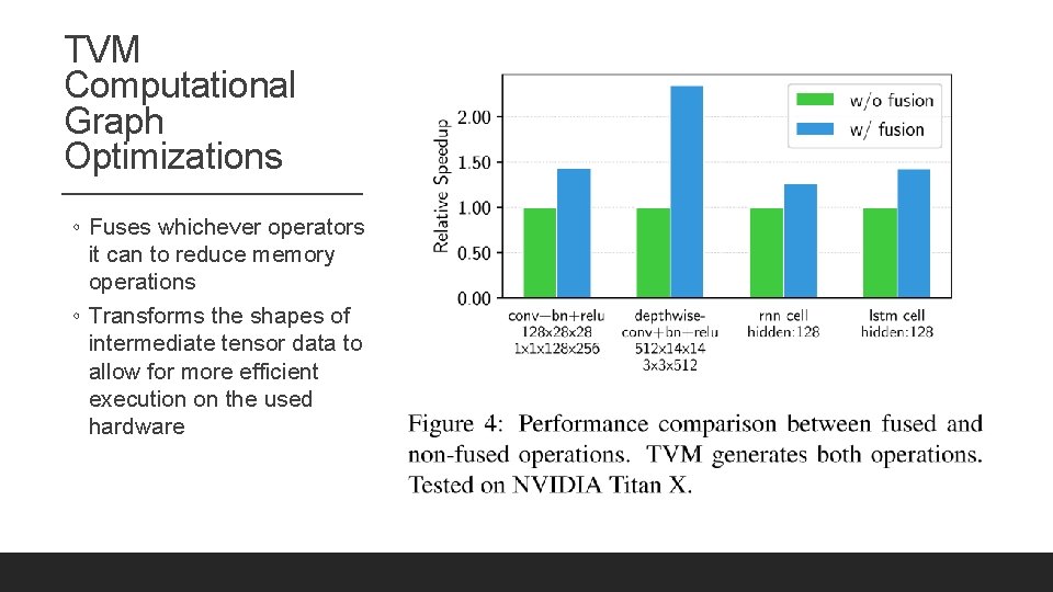 TVM Computational Graph Optimizations ◦ Fuses whichever operators it can to reduce memory operations