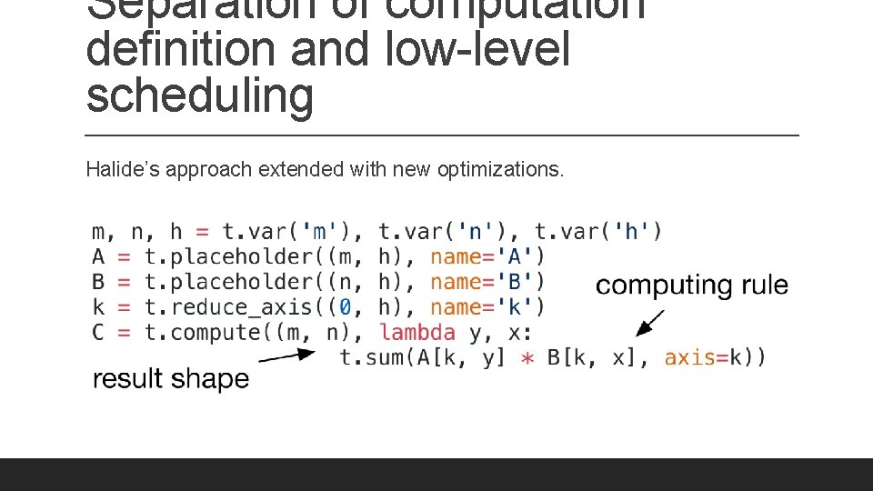 Separation of computation definition and low-level scheduling Halide’s approach extended with new optimizations. 