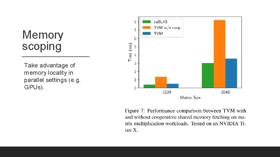 Memory scoping Take advantage of memory locality in parallel settings (e. g. GPUs). 