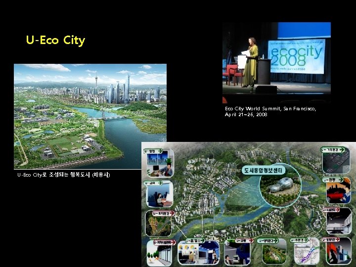 U-Eco City World Summit, San Francisco, April 21~26, 2008 U-Eco City로 조성되는 행복도시 (세종시)
