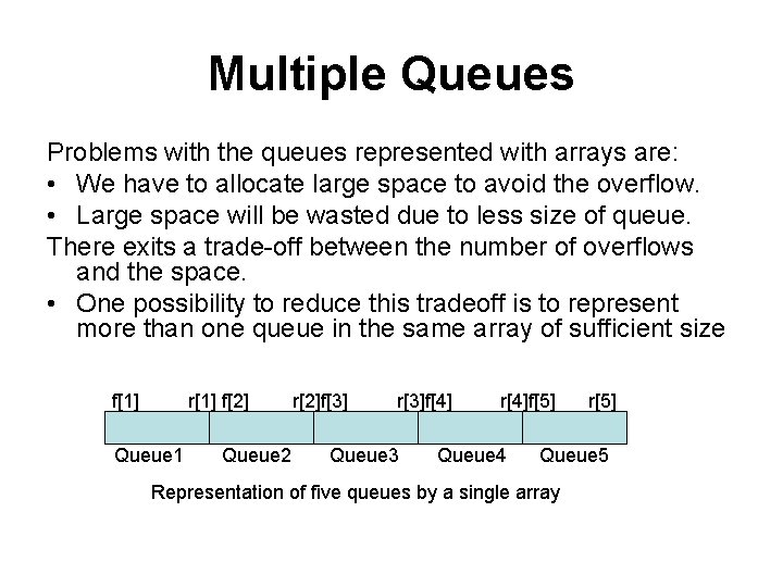 Multiple Queues Problems with the queues represented with arrays are: • We have to