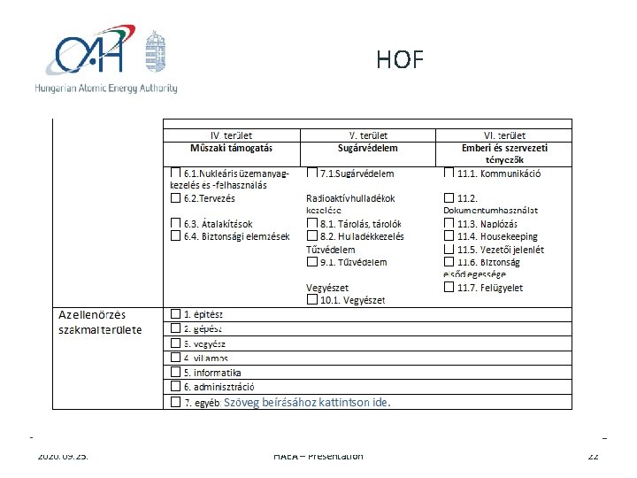 HOF • HOF 2020. 09. 25. HAEA – Presentation 22 