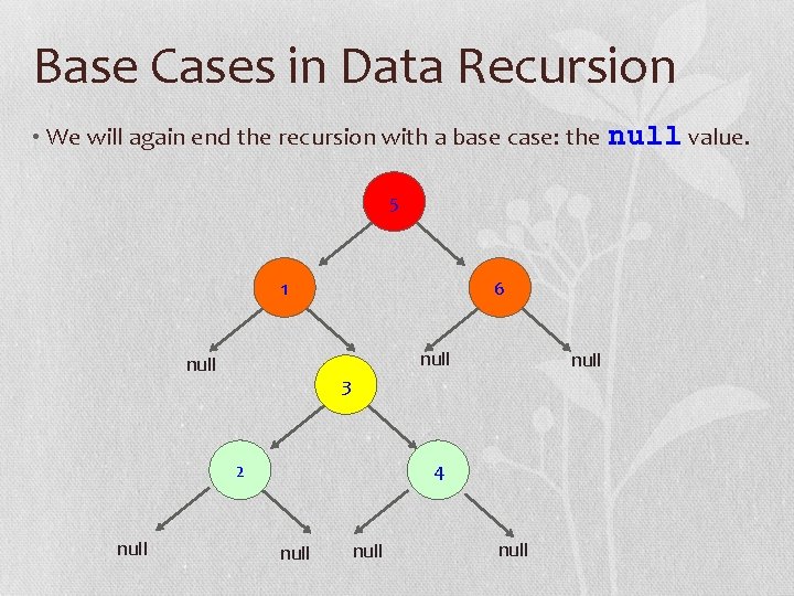 Base Cases in Data Recursion • We will again end the recursion with a