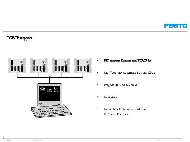 TCP/IP support TE-ECP / D. Staneker FST 4. 10 EN / 20040513 • FST