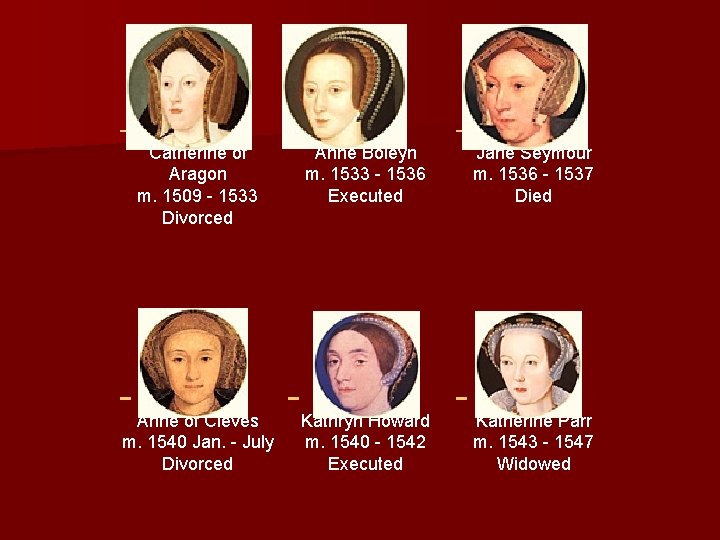  Catherine of Aragon m. 1509 - 1533 Divorced Anne Boleyn m. 1533 -