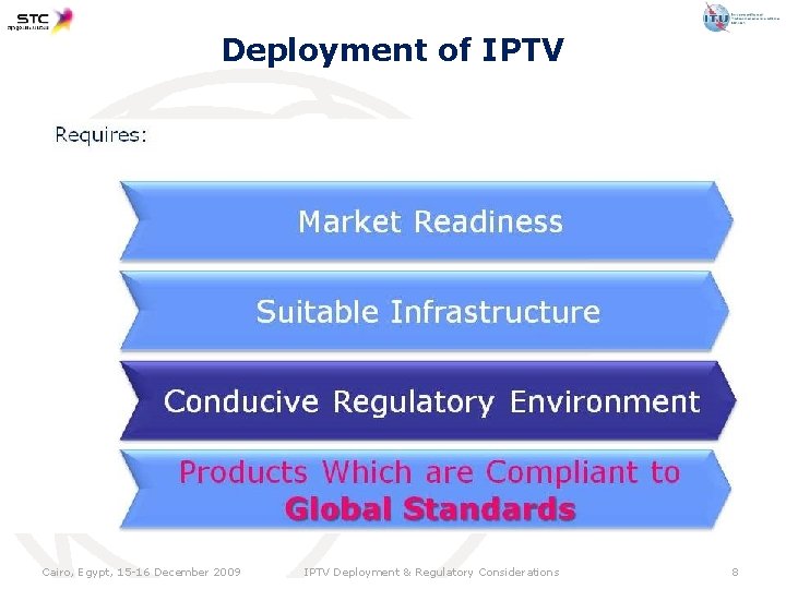 Deployment of IPTV Cairo, Egypt, 15 -16 December 2009 IPTV Deployment & Regulatory Considerations