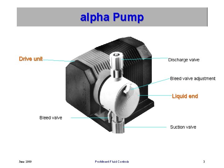 alpha Pump Drive unit Discharge valve Bleed valve adjustment Liquid end Bleed valve Suction