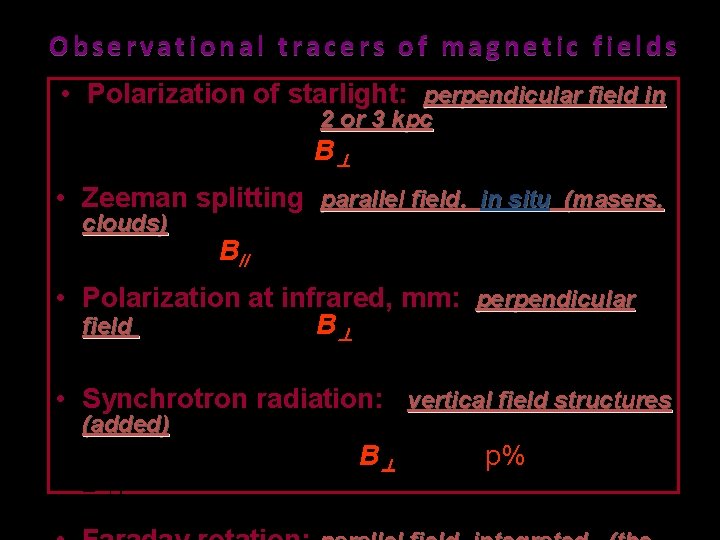 Observational tracers of magnetic fields • Polarization of starlight: perpendicular field in 2 or