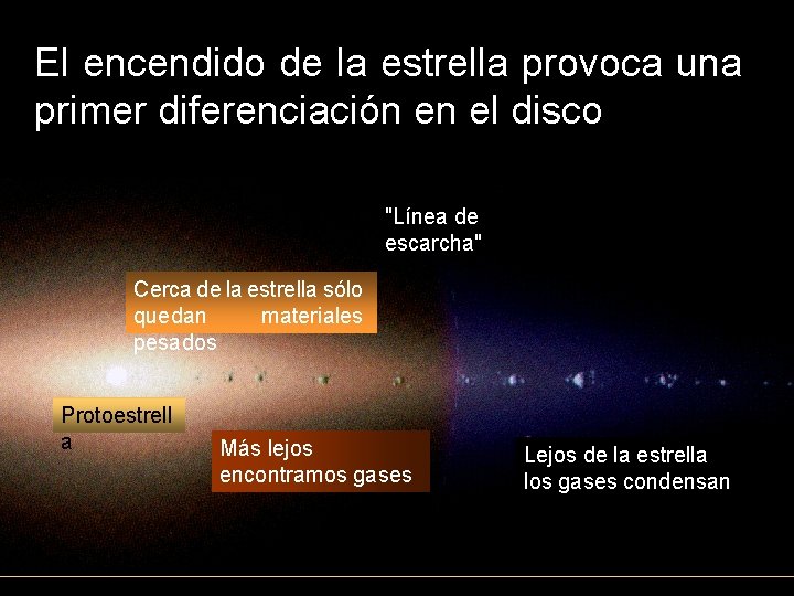 El encendido de la estrella provoca una primer diferenciación en el disco "Línea de