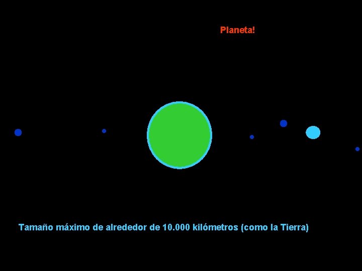 Planeta! Tamaño máximo de alrededor de 10. 000 kilómetros (como la Tierra) 