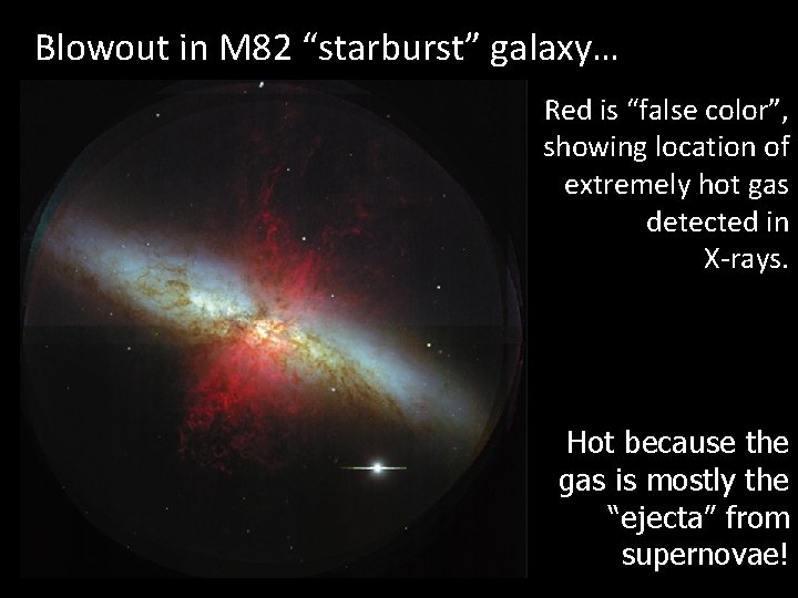 Blowout in M 82 “starburst” galaxy… Red is “false color”, showing location of extremely