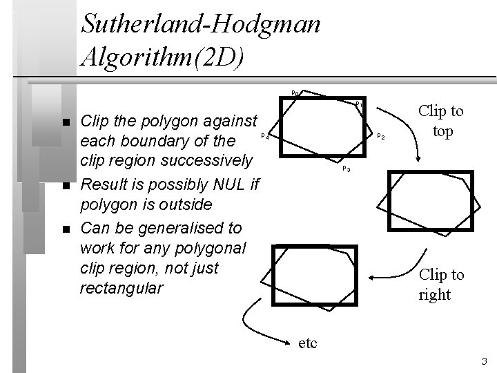 Sutherland-Hodgman Algorithm(2 D) p 0 p 1 n n n Clip the polygon against