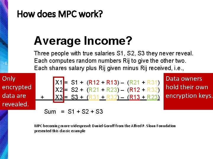 How does MPC work? 10 Average Income? Three people with true salaries S 1,