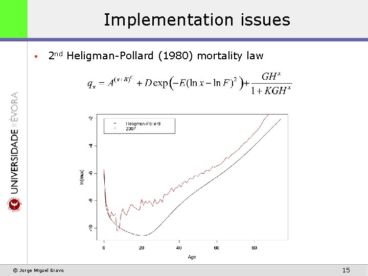Implementation issues • 2 nd Heligman-Pollard (1980) mortality law © Jorge Miguel Bravo 15