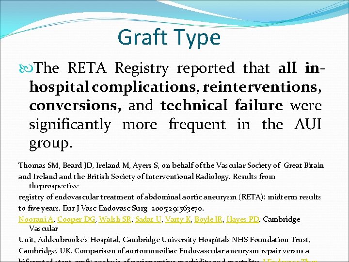 Graft Type The RETA Registry reported that all inhospital complications, reinterventions, conversions, and technical