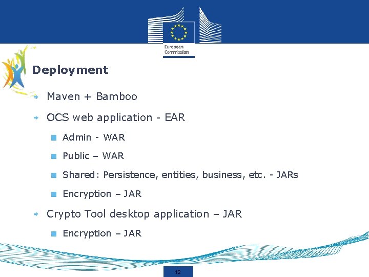 Deployment Maven + Bamboo OCS web application - EAR Admin - WAR Public –