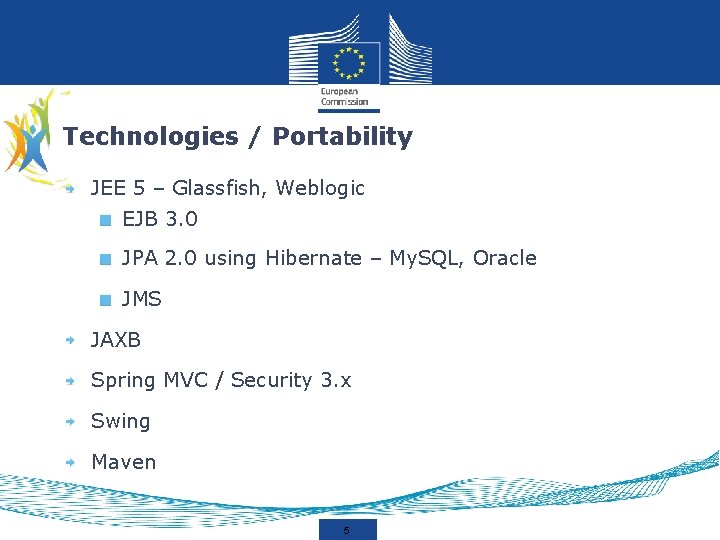 Technologies / Portability JEE 5 – Glassfish, Weblogic EJB 3. 0 JPA 2. 0