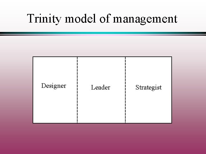 Trinity model of management Designer Leader Strategist 