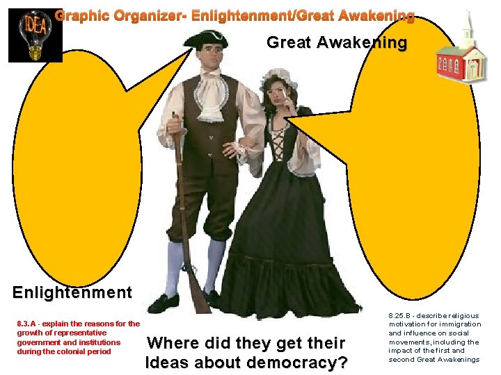 Graphic Organizer- Enlightenment/Great Awakening Enlightenment 8. 3. A - explain the reasons for the