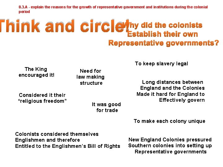 8. 3. A - explain the reasons for the growth of representative government and