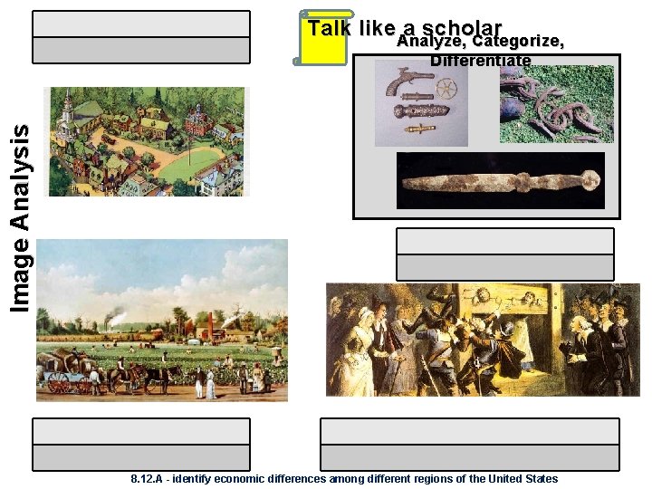 Talk like a scholar Analyze, Categorize, Image Analysis Differentiate 8. 12. A - identify