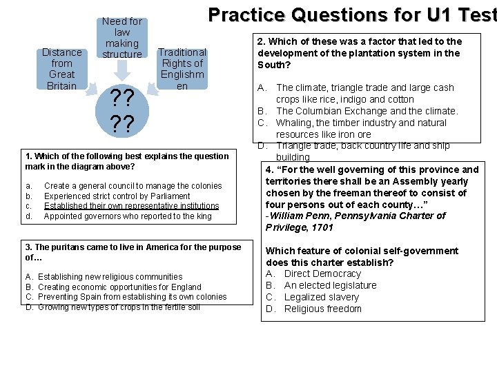 Distance from Great Britain Need for law making structure ? ? Practice Questions for