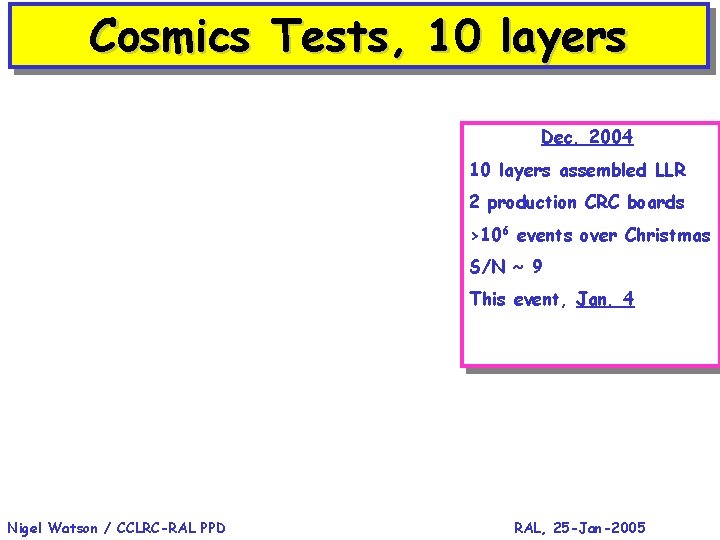 Cosmics Tests, 10 layers Dec. 2004 10 layers assembled LLR 2 production CRC boards