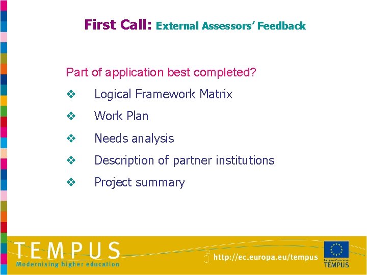 First Call: External Assessors’ Feedback Part of application best completed? v Logical Framework Matrix