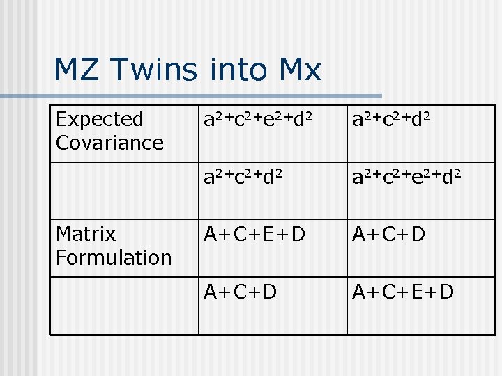 MZ Twins into Mx Expected Covariance Matrix Formulation a 2+c 2+e 2+d 2 a