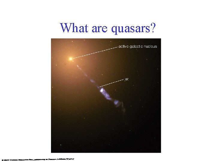 What are quasars? 