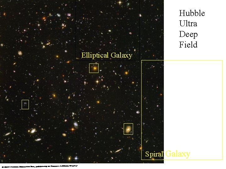 Hubble Ultra Deep Field Elliptical. Galaxy Spiral Galaxy 