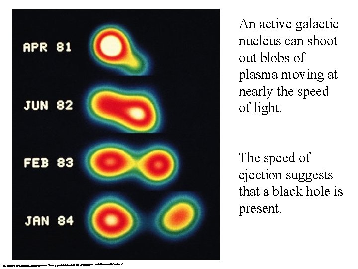 An active galactic nucleus can shoot out blobs of plasma moving at nearly the