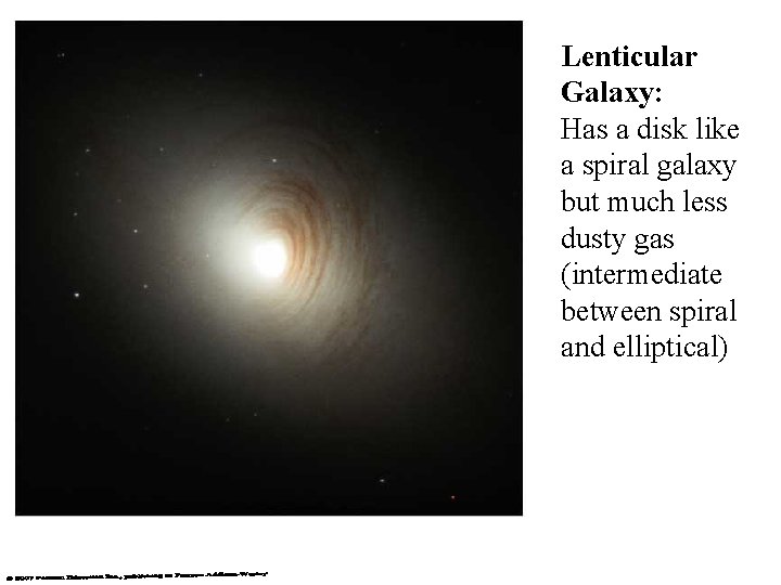 Lenticular Galaxy: Has a disk like a spiral galaxy but much less dusty gas