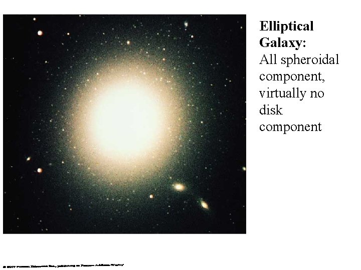 Elliptical Galaxy: All spheroidal component, virtually no disk component 