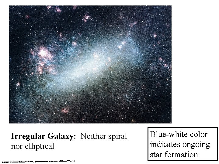 Irregular Galaxy: Neither spiral nor elliptical Blue-white color indicates ongoing star formation. 