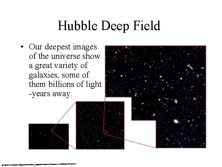 Hubble Deep Field • Our deepest images of the universe show a great variety