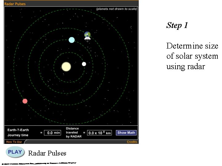 Step 1 Determine size of solar system using radar Radar Pulses 